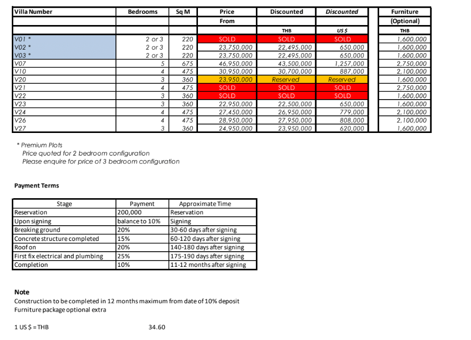 villa price list